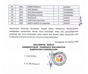 Waduch..!! Bawaslu Pandeglang Di Duga Langgar Regulasi, Ko bisa sich😱 I Teras Media