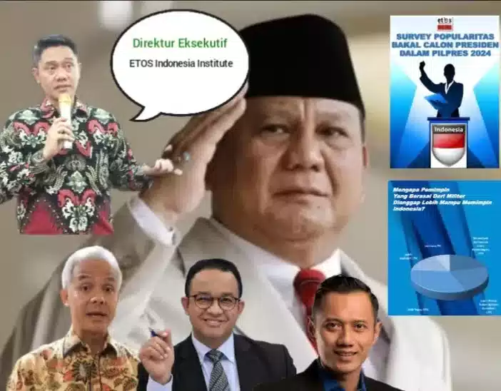 Prabowo Subianto Teratas : Hasil Survey ETOS Indonesia Institute I Teras Media