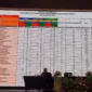 Keterangan foto : Kejaksaan Tinggi (Kejati) DKI Jakarta Sabet Dua Juara Sekaligus, Juara tersebut untuk Kategori Penyelesaian Perkara Restorative Justice dan Kategori Prestasi Kinerja Bidang Pidum, Rabu (10/5/2023)