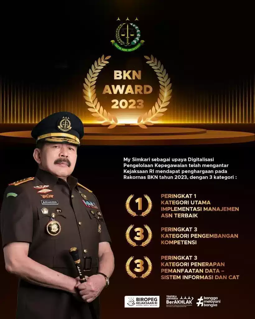 Kejaksaan RI Raih 3 Penghargaan dalam BKN Award Tahun 2023 I Teras Media