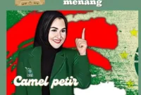 Keterangan foto : Camel juga menyampaikan pendapatnya dan mendeklarasikan dukungan penuh atas duet Anies - Muhaimin, Rabu (6/9/2023)