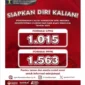 Keterangan foto : Pendaftaran Calon Pegawai Negeri Sipil (CPNS) / Aparatur Sipil Negara (ASN), (Rabu, 20/9/2023) 