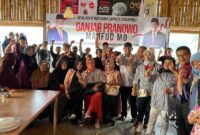 Keterangan foto : Gegap gempita menyambut pendaftaran pasangan Capres Cawapres Ganjar Mahfud MD yang mendaftar ke KPU, Jumat (19/10/2023)
