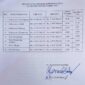 Keterangan foto : Berikut daftar UMK di wilayah Banten untuk tahun 2024.
