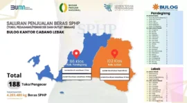 Keterangan foto : Hingga menjelang akhir tahun 2023 ini, stok beras di BULOG Kantor Cabang Lebak – Pandeglang masih tersedia sebanyak 4.200 ton, Rabu (27/12/2023)