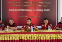 Keterangan foto : Lapas Narkotika Kelas IIA Gunung Sindur melaksanakan kegiatan Rapat Evaluasi Capaian Kinerja Tahun 2023.
