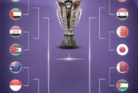 Keterangan foto : Fase grup 16 Besar yang lolos Piala Asia AFC, 