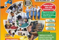 Keterangan poto : Brosur infotmasi PPDB SMK PGRI Rangkasbitung Tahun Ajaran 2024 - 2025