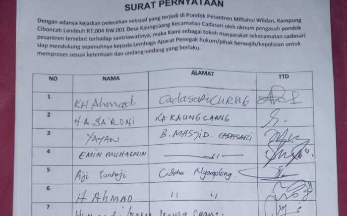 Relawan GERAK 08 Minta Polres Pandeglang Tangkap Terduga Pelaku Pelecehan Seksual di Ponpes Miftahul Wildan