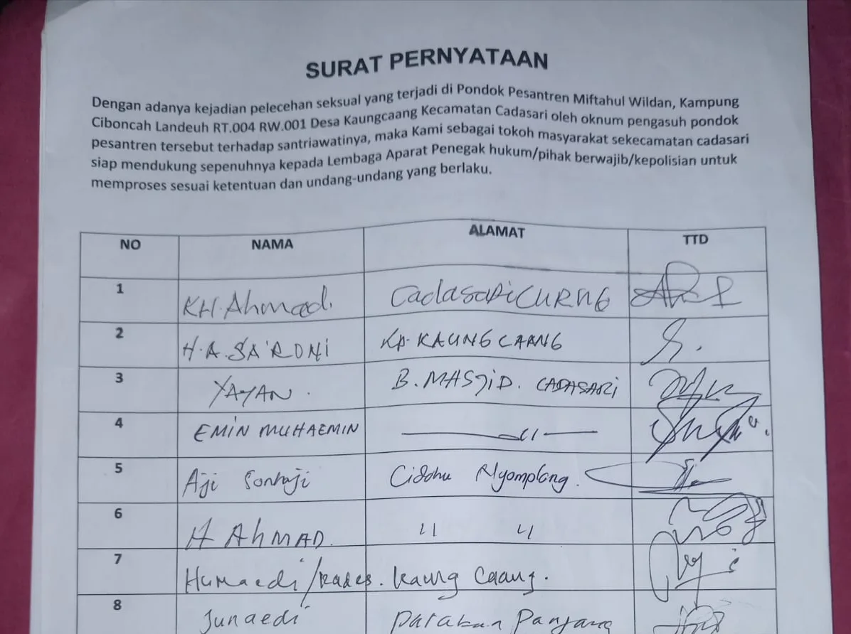 Relawan GERAK 08 Minta Polres Pandeglang Tangkap Terduga Pelaku Pelecehan Seksual di Ponpes Miftahul Wildan