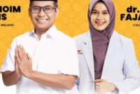 Keterangan Foto: Keterangan Foto: M Shoim Haris - dr Fitriya diusung Golkar pada Pilkada Kabupaten Malang 2024.