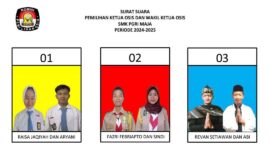 Keterangan Poto : Ketiga Pasangan Calon yang maju mencalonkan diri menjadi Ketua OSIS di SMK PGRI Maja Masa Bakti 2024 - 2025 Dok Khusus