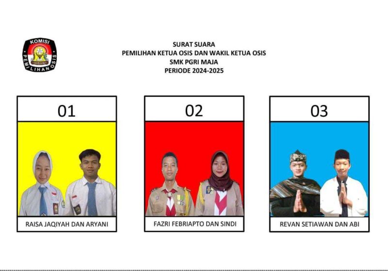 Keterangan Poto : Ketiga Pasangan Calon yang maju mencalonkan diri menjadi Ketua OSIS di SMK PGRI Maja Masa Bakti 2024 - 2025 Dok Khusus
