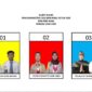 Keterangan Poto : Ketiga Pasangan Calon yang maju mencalonkan diri menjadi Ketua OSIS di SMK PGRI Maja Masa Bakti 2024 - 2025 Dok Khusus