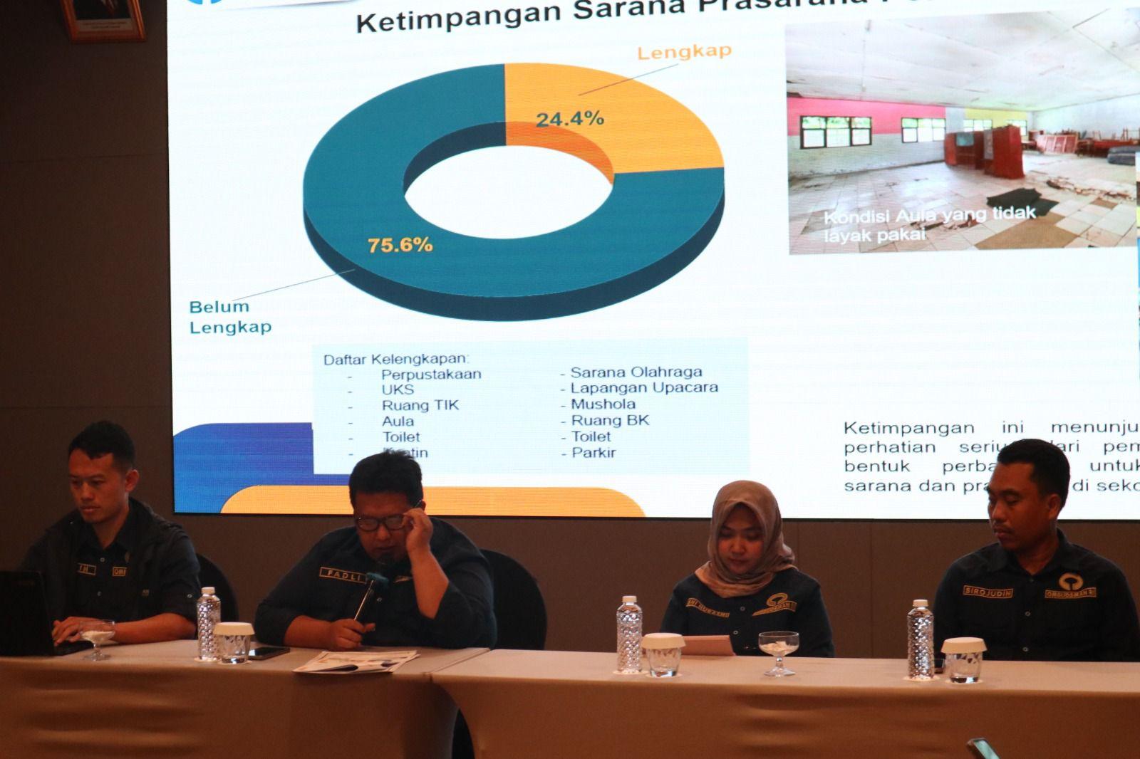 Foto: Ombudsman Banten