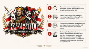 Keterangan foto : Komite Aksi Rakyat Bersatu, Sabtu (26/4/2026)