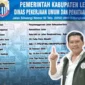 Sekjen Matahukum Mukhsin Nasir